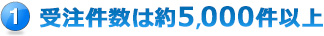 受注件数は約5,000件以上