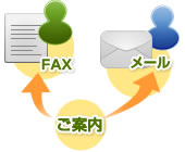 会員様へのご案内