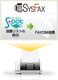 FAXDMサービス