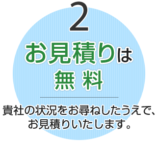 2.お見積りは無料:貴社の状況をおたずねしたうえで、お見積りいたします