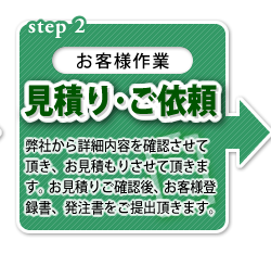 【step 2（お客様作業）】見積り・ご依頼：弊社から詳細内容を確認させて頂き、お見積もりさせて頂きます。お見積りご確認後、お客様登録書、発注書をご提出頂きます。