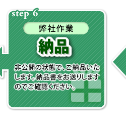 【step 6（弊社作業）】納品：非公開の状態で、ご納品いたします。納品書をお送りしますのでご確認ください。